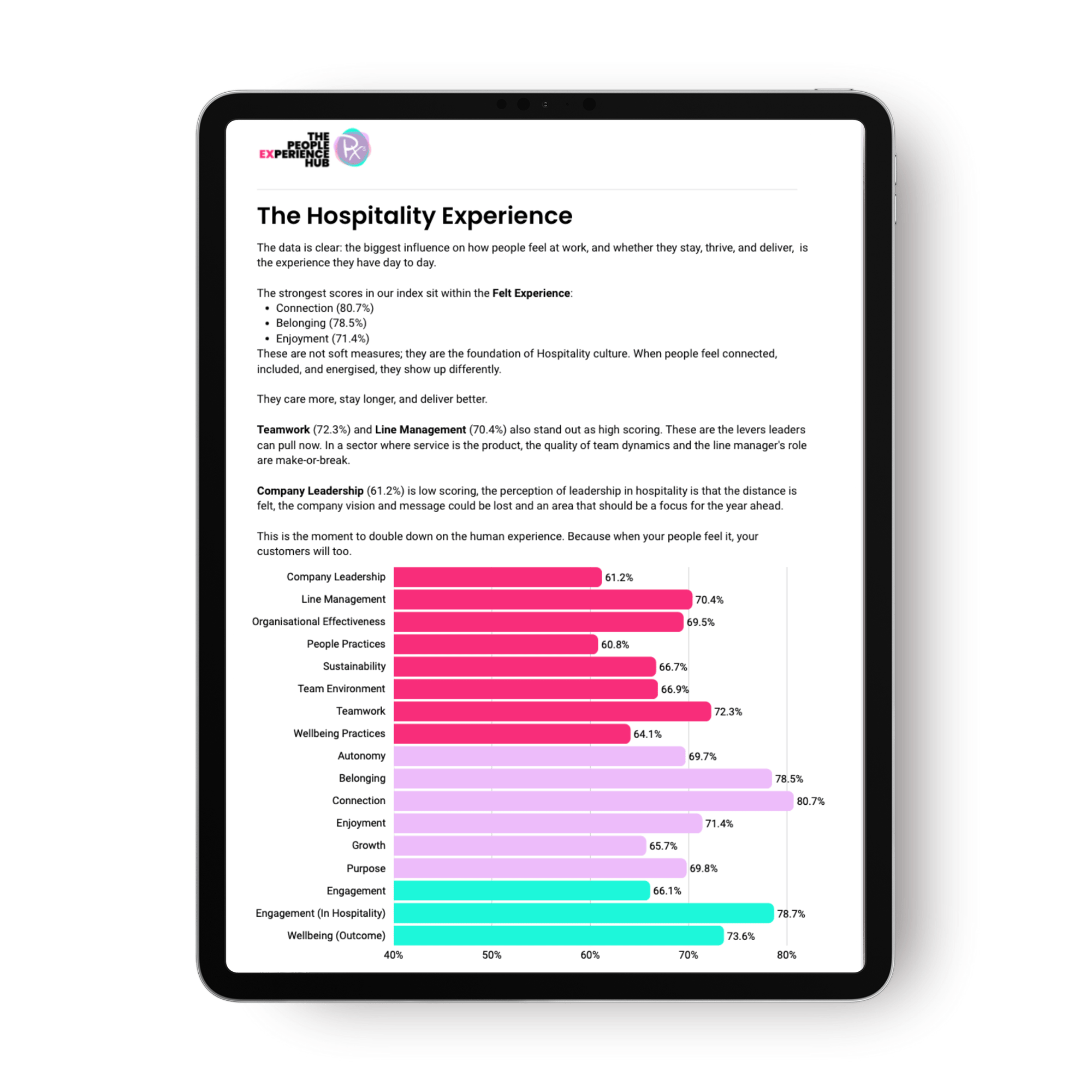 Insights report webinar promo-1 Insights report webinar promo-1