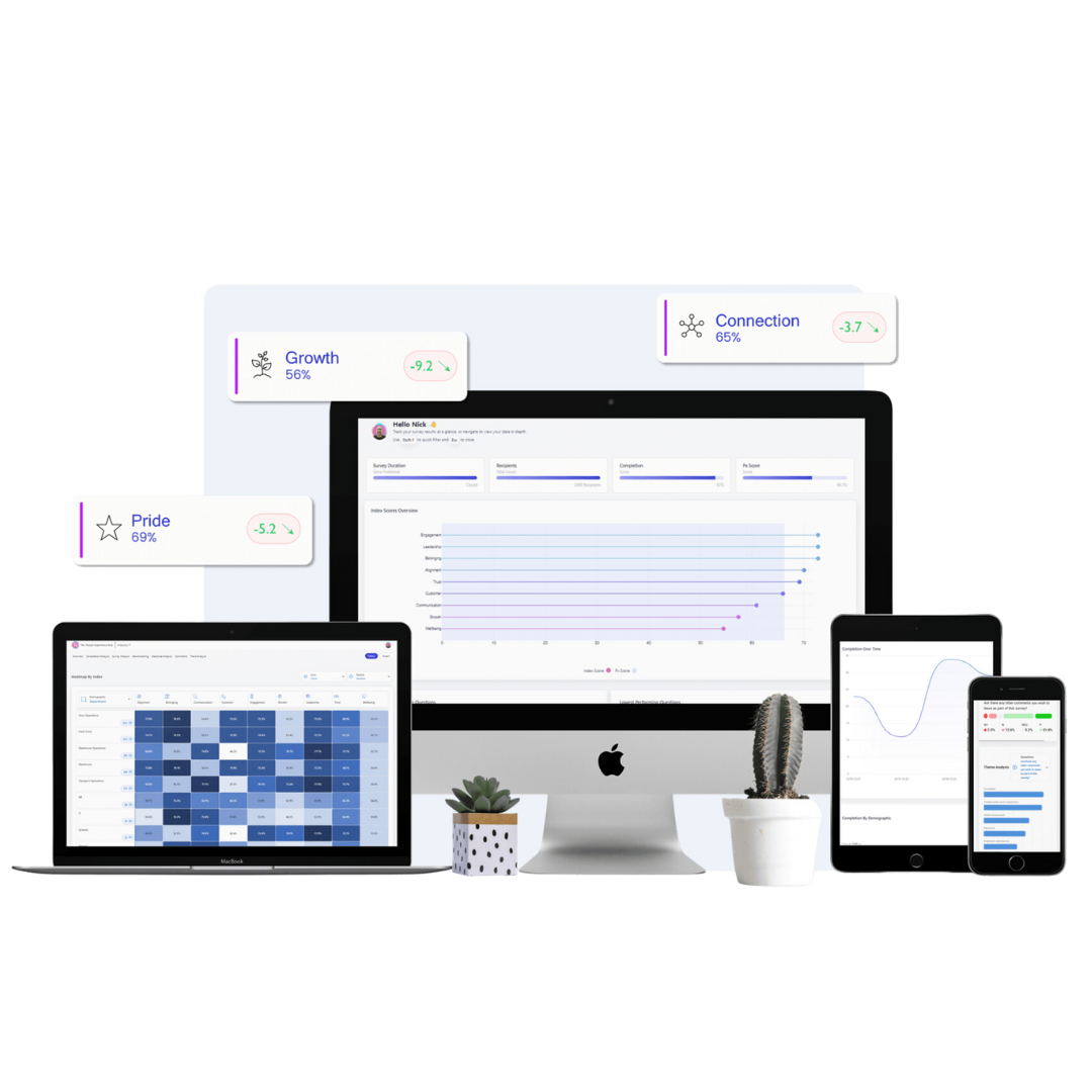 Employee Engagement dashboards