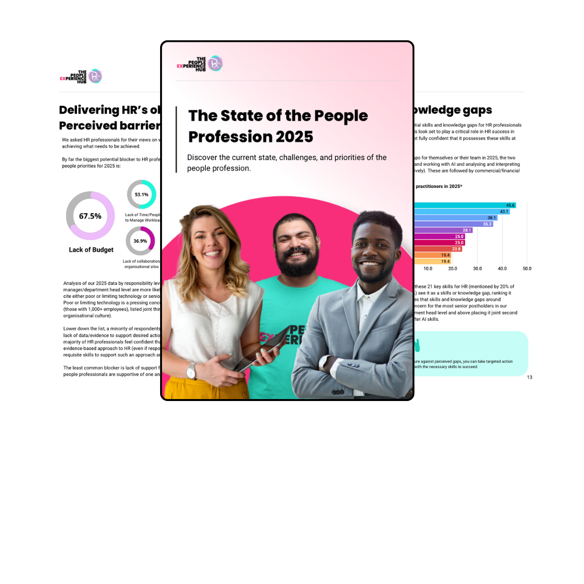 The state of the people profession square -8